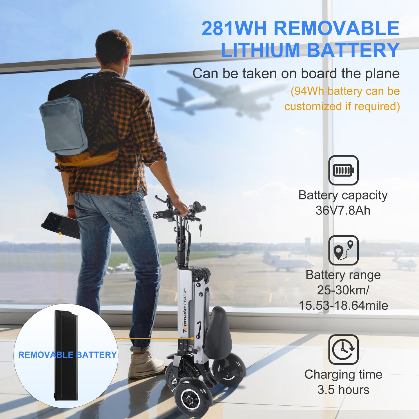 TpMate ES33 Folding Powered Mobility Scooter 3 wheel for Adult Removable Battery