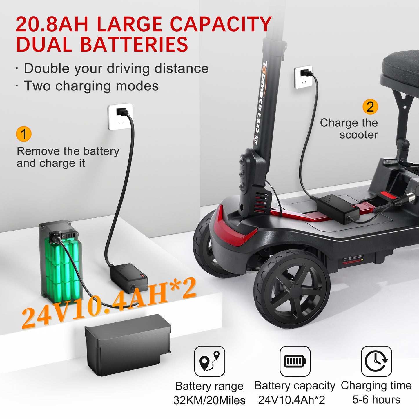 TopMate ES42 Travel Mobility Scooter 4 Wheel for Adult Ultra-Compact Lightweight