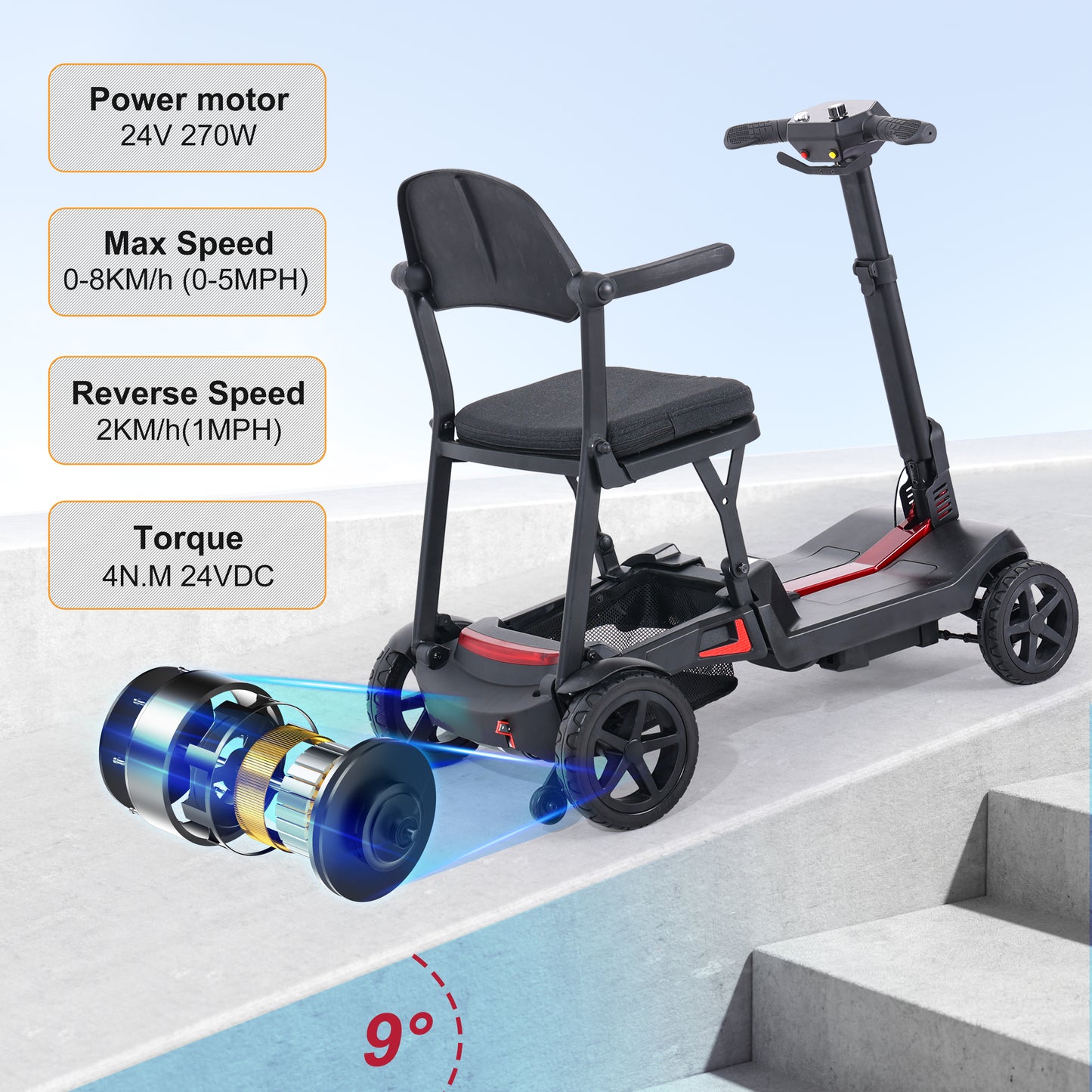 TopMate ES42 Travel Mobility Scooter 4 Wheel for Adult Ultra-Compact Lightweight