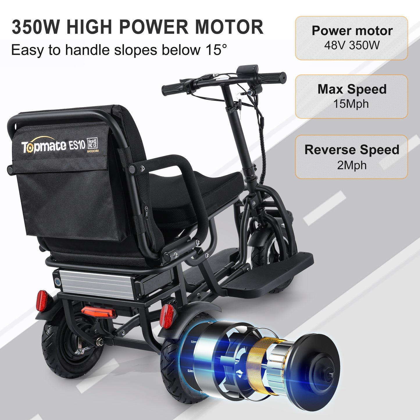 TopMate ES10 Electric Scooter 3 Wheel 350W Power Mobility Scooter for Adult Senior
