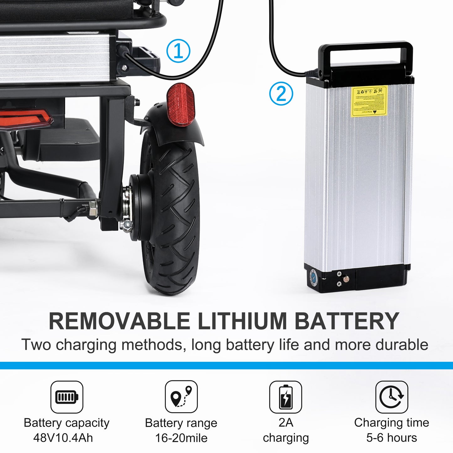 TopMate ES10 Electric Scooter 3 Wheel 350W Power Mobility Scooter for Adult Senior