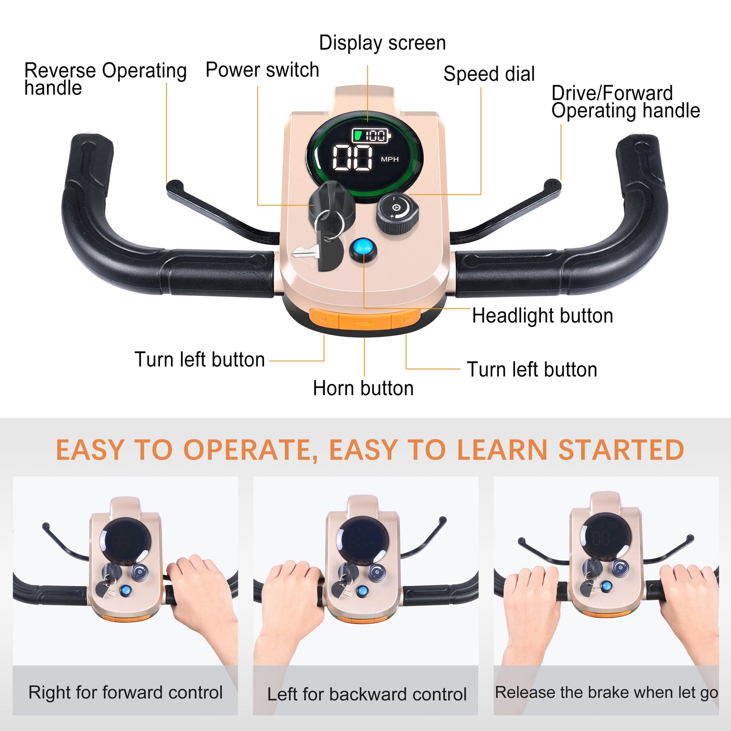 TopMate ES40 Foldable 4-Wheel Electric Portable Scooter, Compact Lightweight for Short-Distance Use