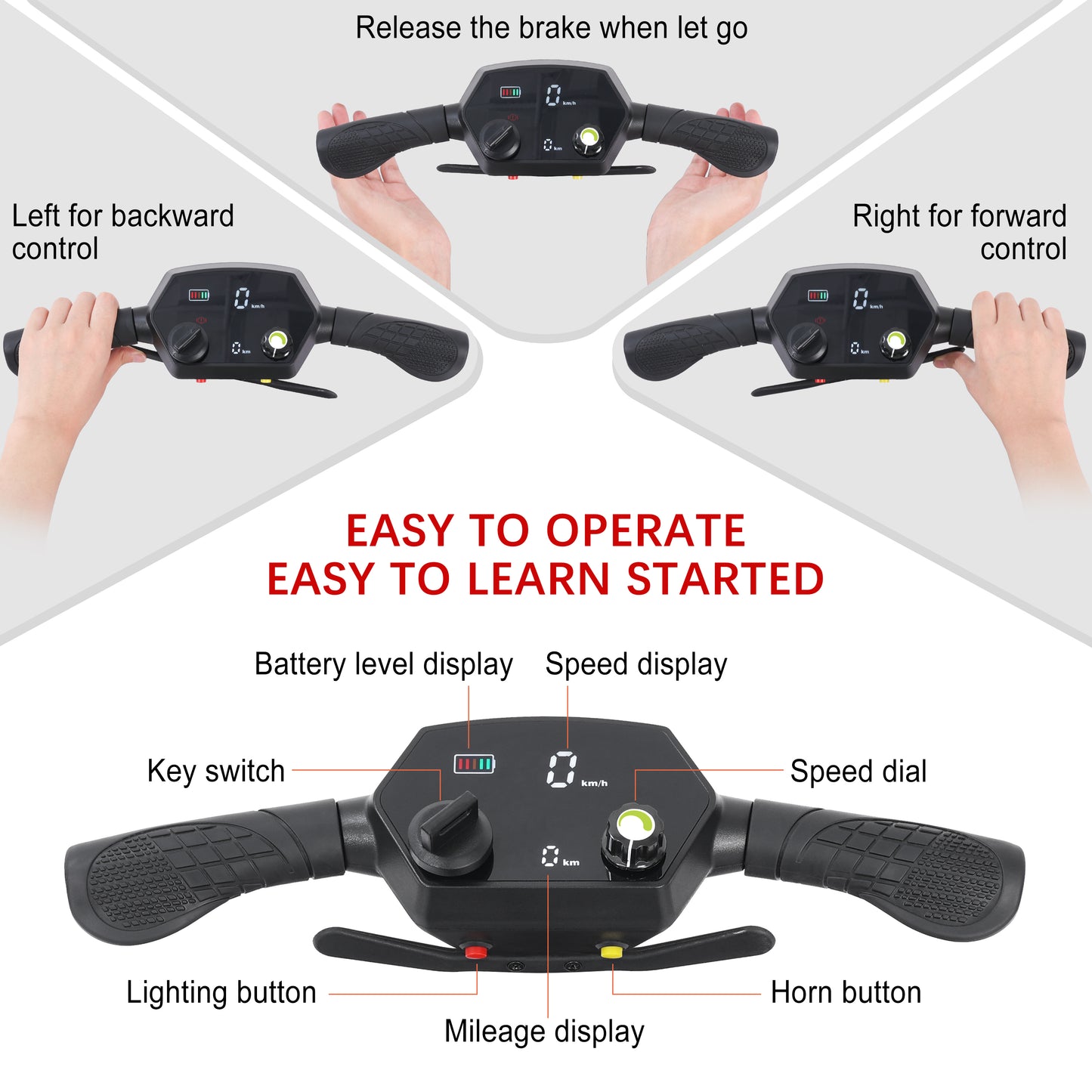 TopMate ES42 Travel Mobility Scooter 4 Wheel for Adult Ultra-Compact Lightweight